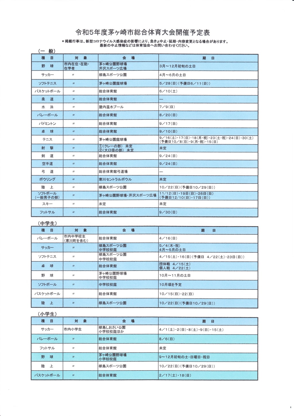 総合体育大会 茅ヶ崎市体育協会 総合体育大会 茅ヶ崎市体育協会